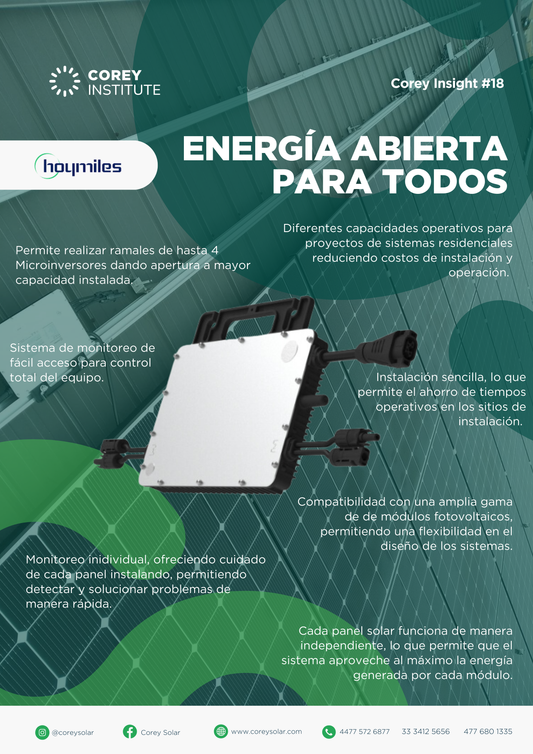 Energía Abierta para Todos: HOYMILES y la Innovación en Microinversores