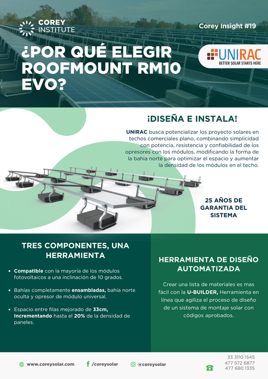 ¿Por qué elegir RoofMount RM10 EVO?