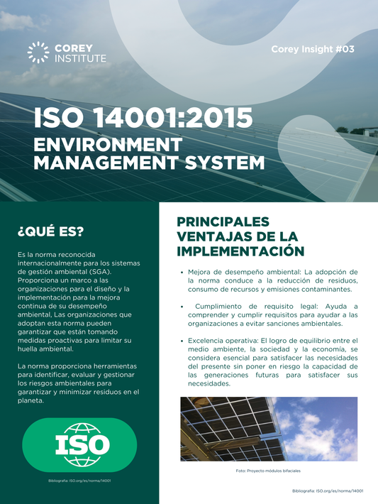 ISO 14001:2015 Environment Management System