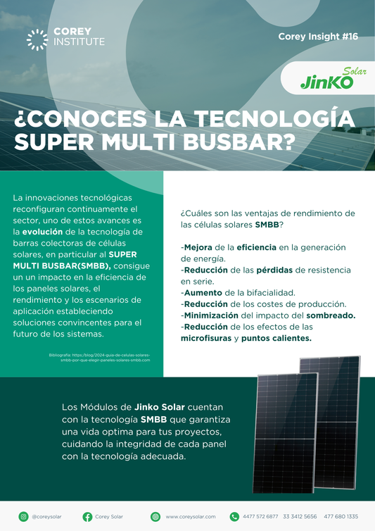 ¿Conoces la tecnología SUPER MULTI BUSBAR (SMBB)?