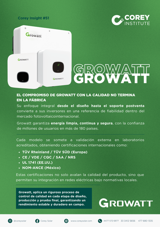 GROWATT: El compromiso con la calidad no termina en la fábrica