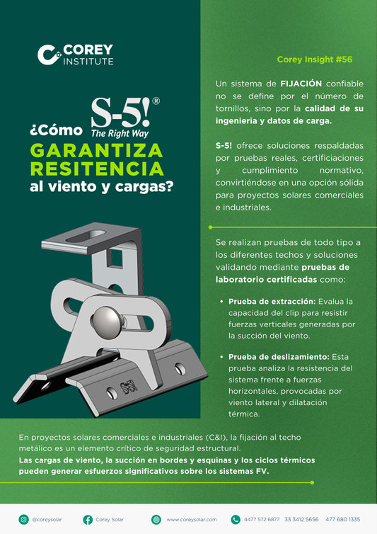 ¿Cómo S-5! garantiza resistencia al viento y cargas?