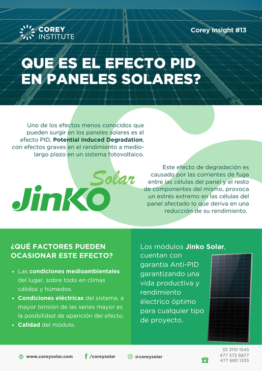 ¿Qué es el Efecto PID en Paneles Solares?