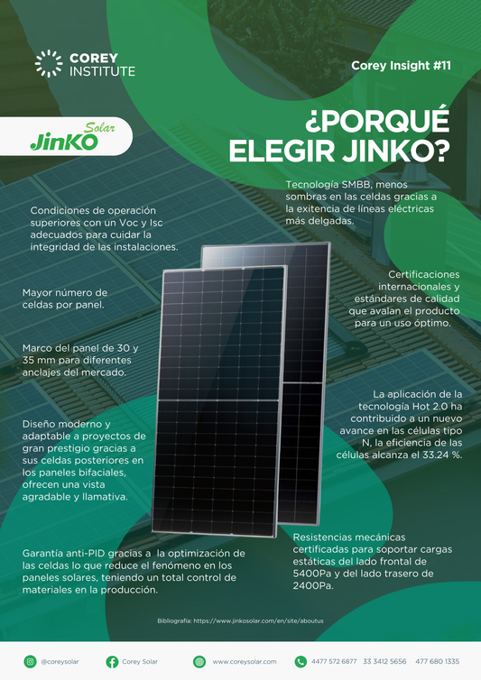 ¿Por qué elegir Jinko Solar?