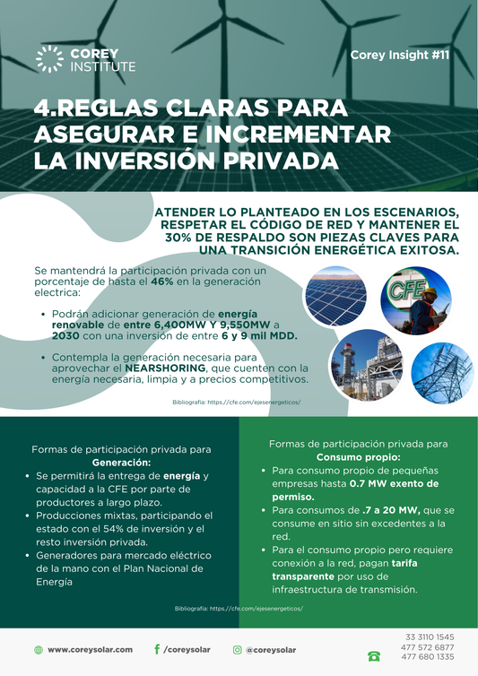Estrategia Nacional del Sector Eléctrico