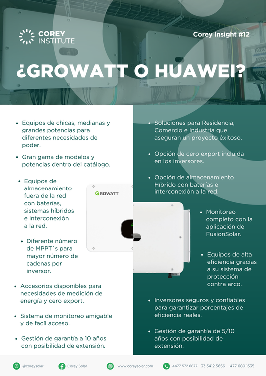 ¿Growatt o Huawei? Encuentra el inversor perfecto para tu proyecto solar