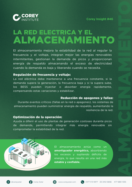 La red eléctrica y el almacenamiento: claves para una red más estable y eficiente
