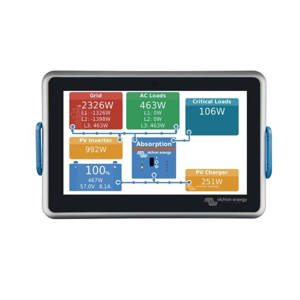 Centro de Comunicación Ekrano GX